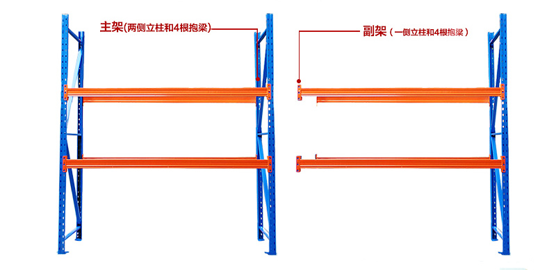 海发重型货架、仓库重型货架、仓储重型货架、重型钢制钢架货架厂家